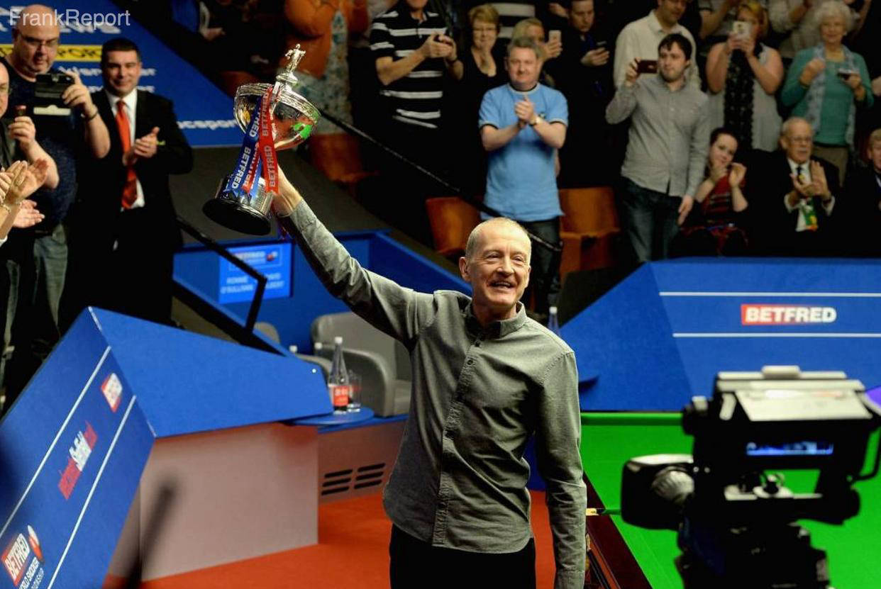 际关注度 际关注度