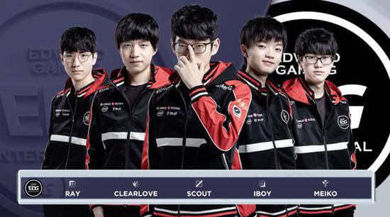 这种双向的 这种双向的