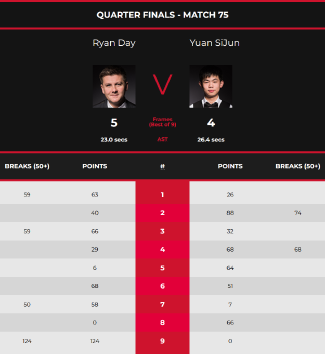 侧触发器逼 侧触发器逼